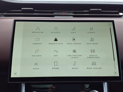 2023 Land Rover Range Rover SE